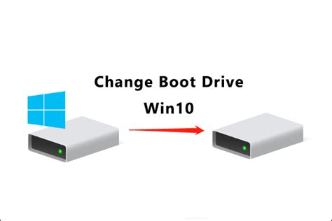 change boot drive windows 10 clone|create bootable clone windows 10.